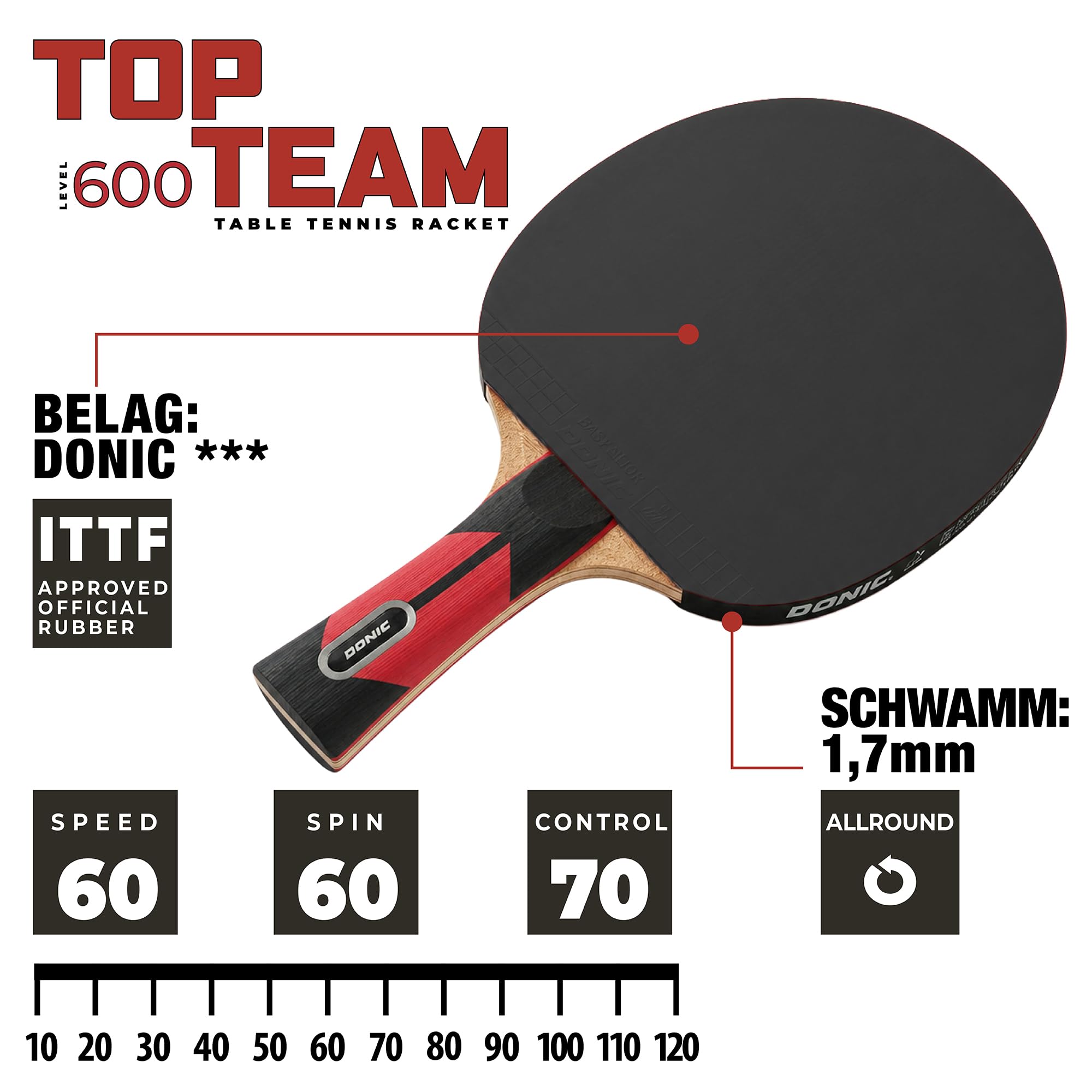 Schildkröt Top Team 600 Tischtennisschläger konkav Allround
