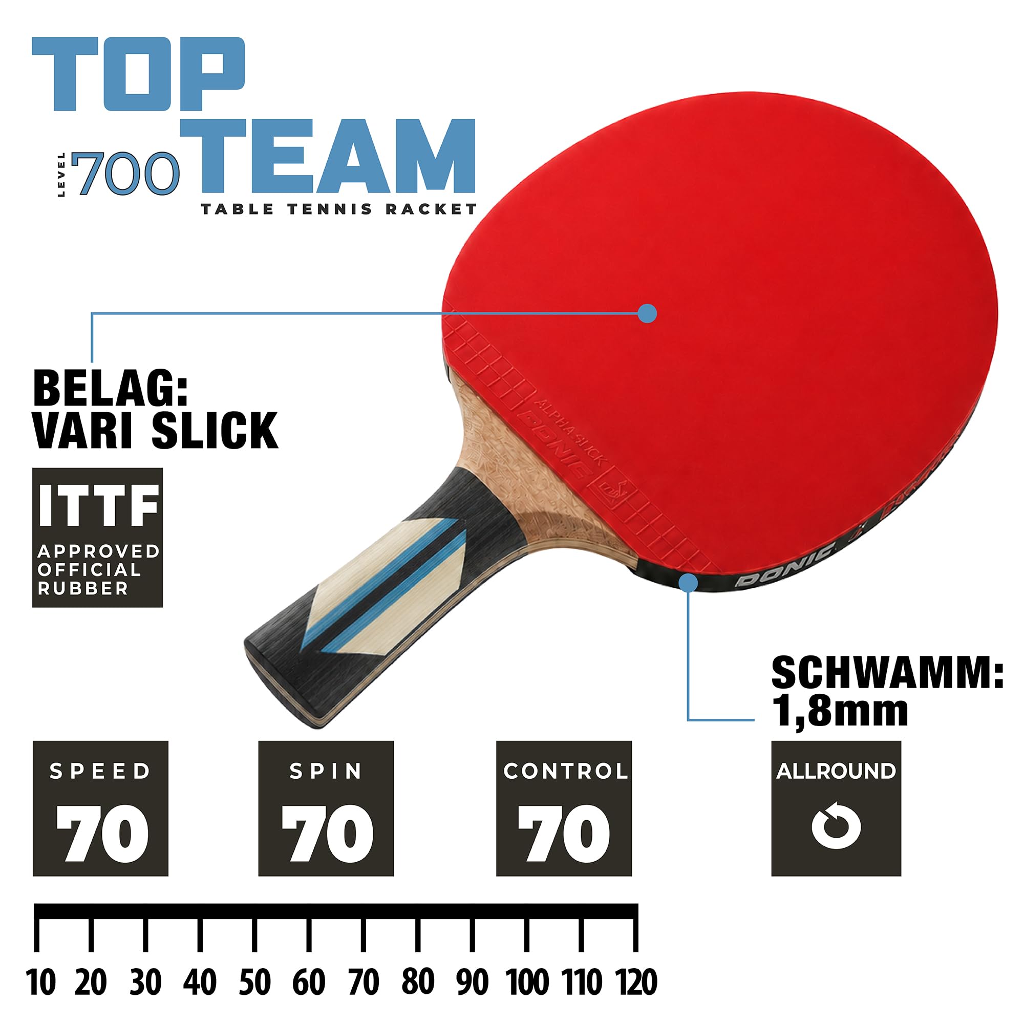 Schildkröt Top Team 700 Tischtennisschläger Allround konkav