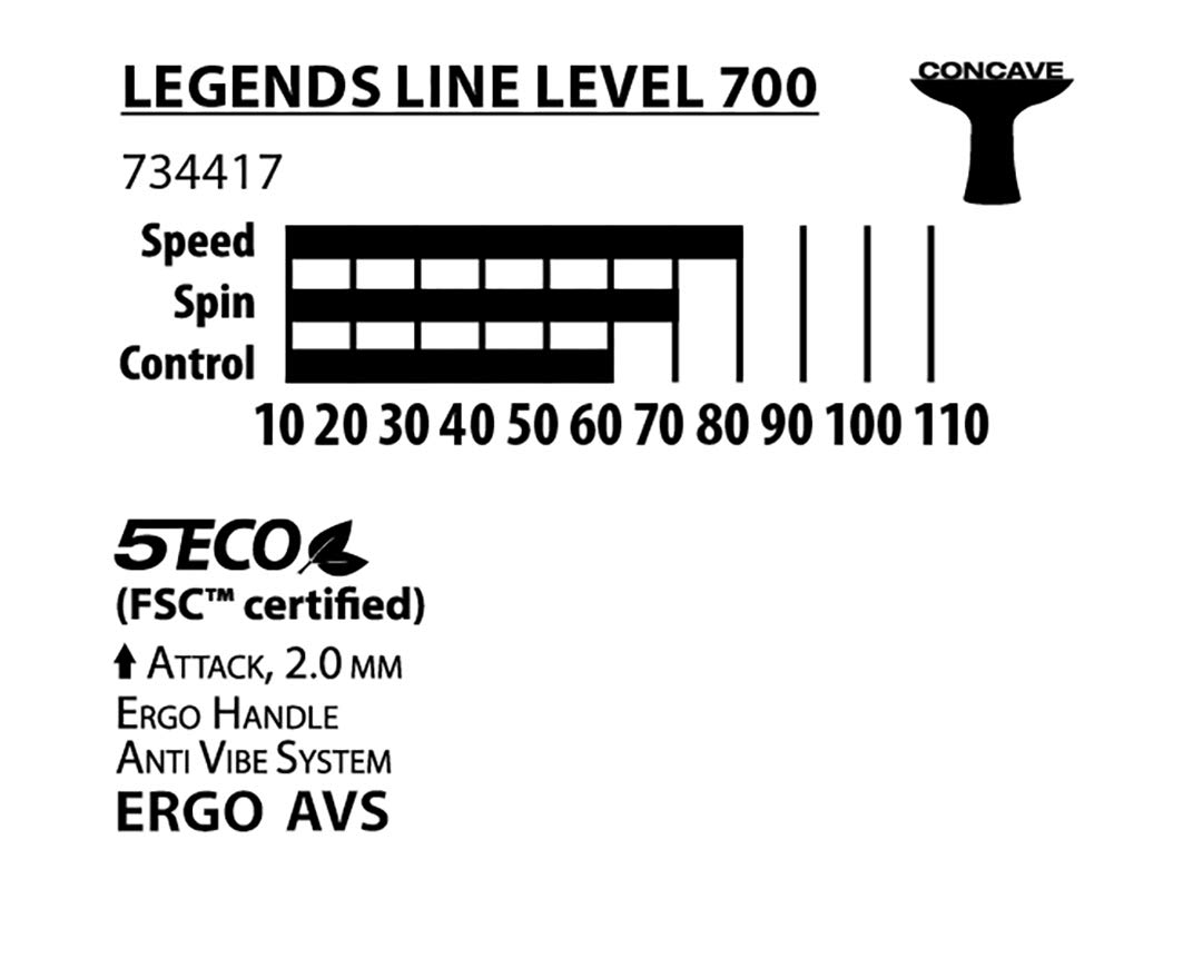 Schildkröt Legends 700 Tischtennisschläger Avantgarde 2,0mm