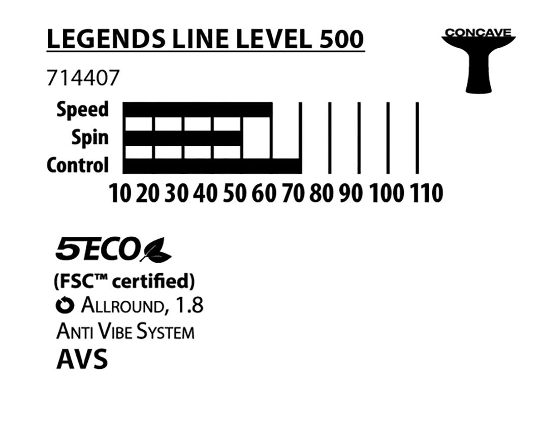 Schildkröt Legends 500 Tischtennisschläger konkav 1,8 mm