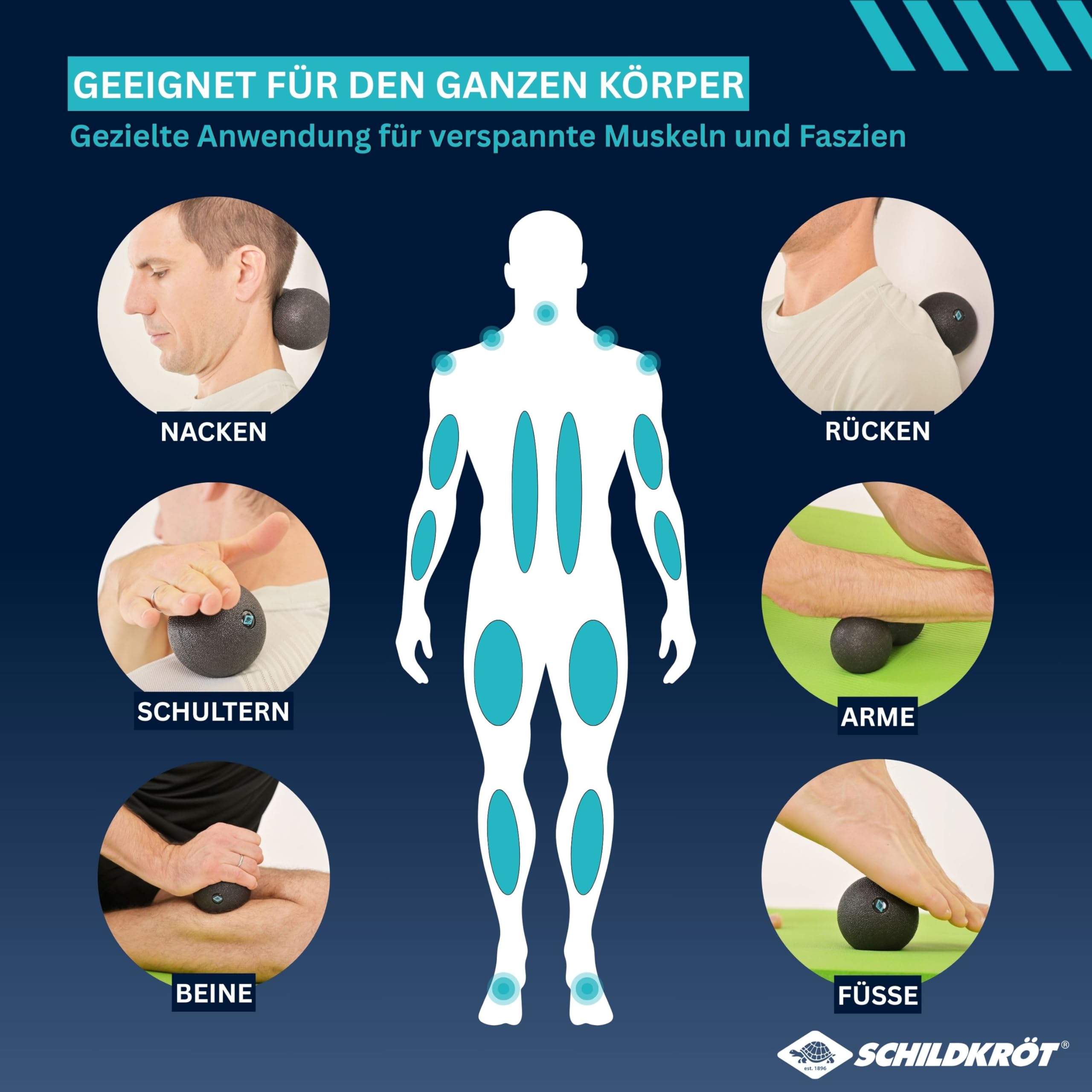 Schildkröt Dual Massage Set Faszienball + Peanutball EPP
