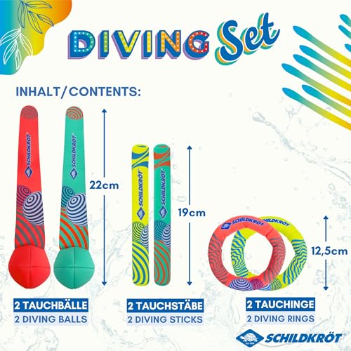 Schildkröt Outdoor Neopren Tauchset 6-teilig Pool
