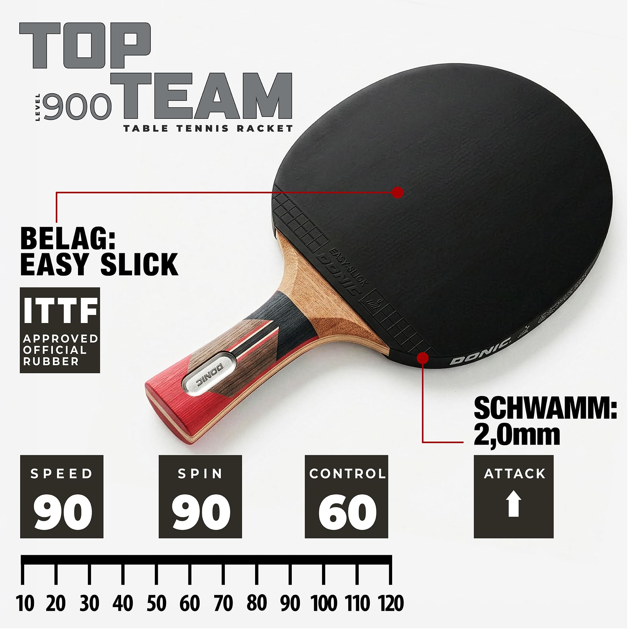 Donic-Schildkröt Top Team 900 Tischtennisschläger 2,0 mm