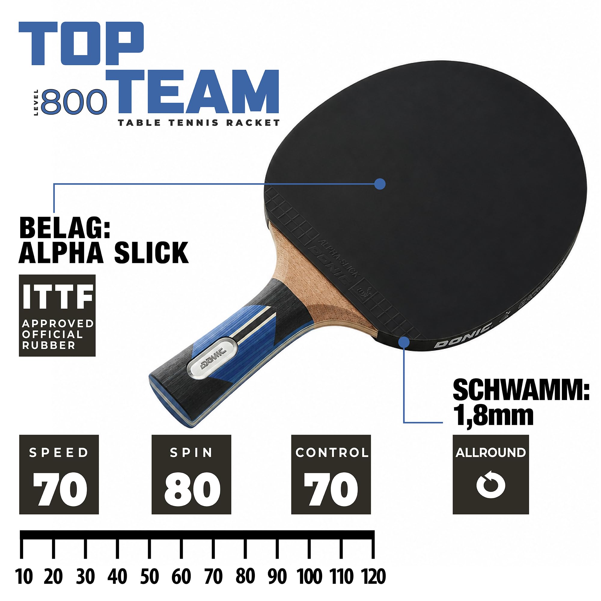 Schildkröt Top Team 800 Tischtennisschläger 1,8mm Allround