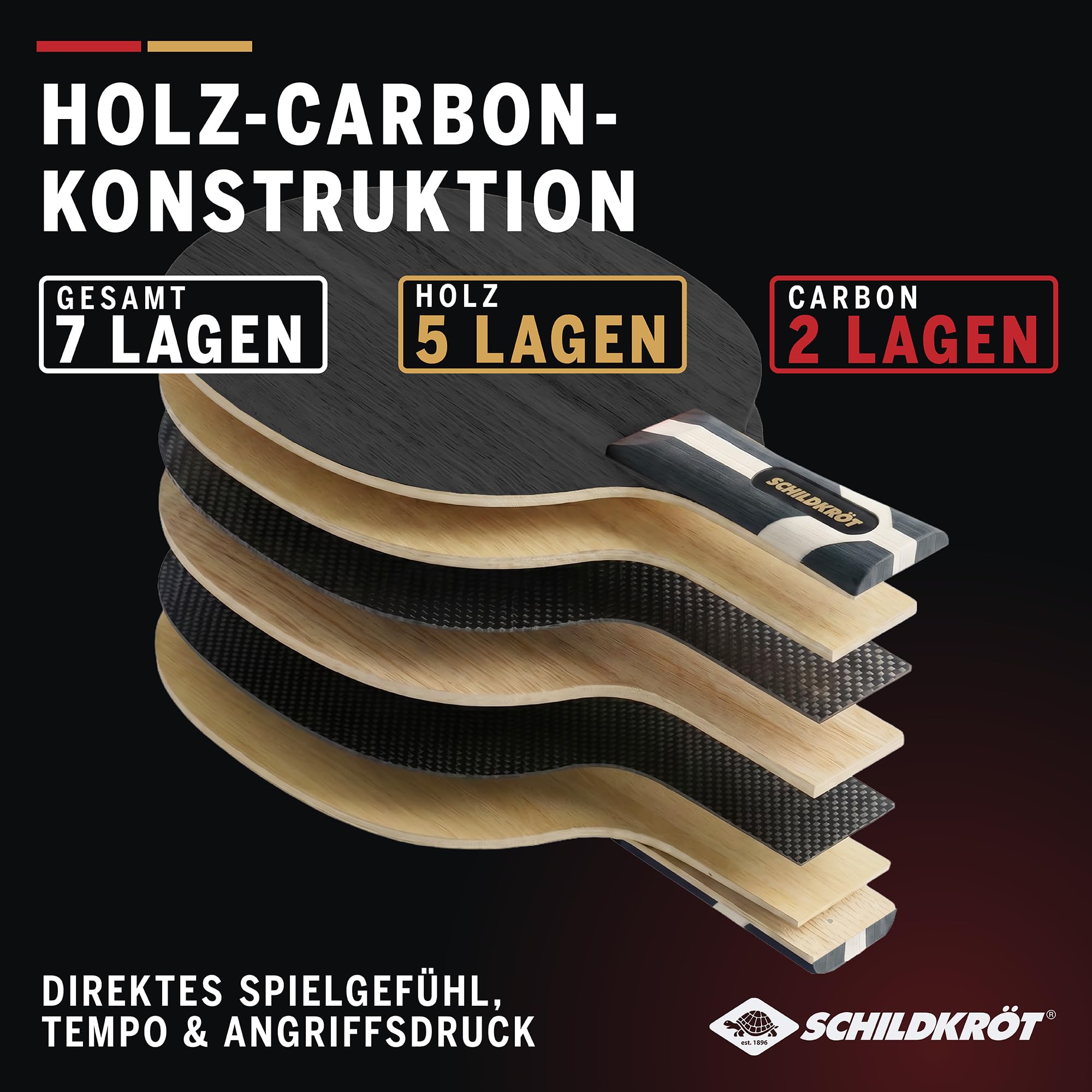 Schildkröt Carbon Power Tischtennisschläger offensiv konkav