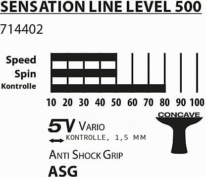Schildkröt Sensation 500 Tischtennisschläger ASG 1,5mm Control